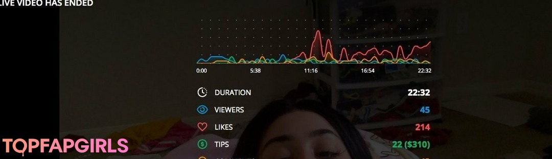 Foto desnuda filtrada de OnlyFans de Jessytaylorduh #1 Foto desnuda filtrada de OnlyFans de Jessytaylorduh #1