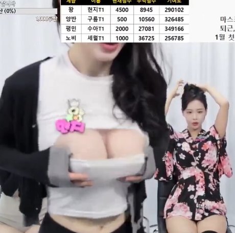Bbang2da