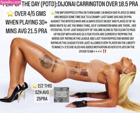 Dijonai Carrington